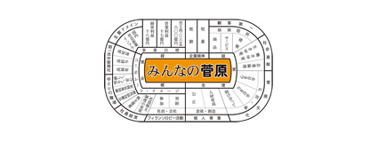 企業理念